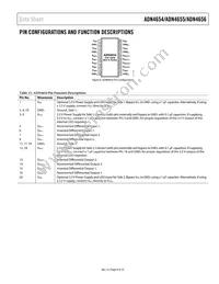 ADN4654BRWZ-RL7 Datasheet Page 9