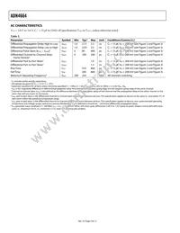 ADN4664BRZ-REEL7 Datasheet Page 4