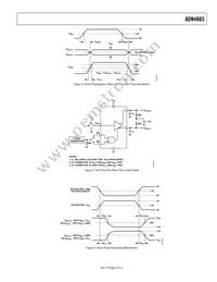 ADN4665ARZ-REEL7 Datasheet Page 5