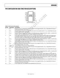 ADN4666ARZ-REEL7 Datasheet Page 7