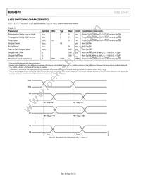 ADN4670BSTZ-REEL7 Datasheet Page 4