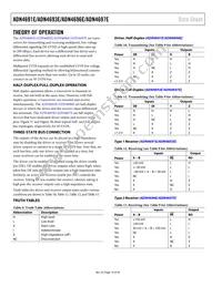 ADN4696EBRZ-RL7 Datasheet Page 14
