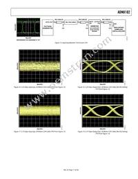 ADN8102ACPZ Datasheet Page 11