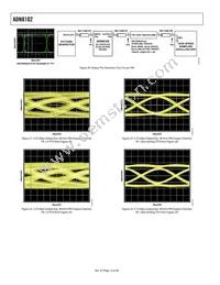 ADN8102ACPZ Datasheet Page 12