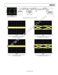 ADN8102ACPZ Datasheet Page 13