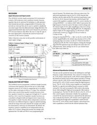 ADN8102ACPZ Datasheet Page 17