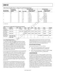 ADN8102ACPZ Datasheet Page 18