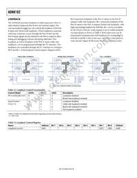 ADN8102ACPZ Datasheet Page 20