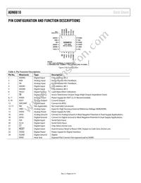 ADN8810ACPZ-REEL7 Datasheet Page 6