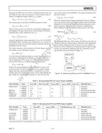 ADN8830ACPZ-REEL Datasheet Page 17