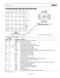 ADN8834ACBZ-R7 Datasheet Page 7