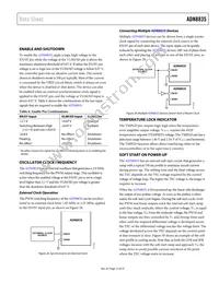 ADN8835ACPZ-R2 Datasheet Page 15