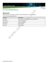 ADNB034-12-1PM-C Datasheet Page 14
