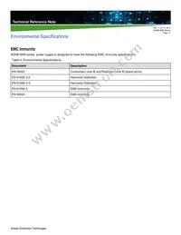 ADNB050-12-1PM-C Datasheet Page 14