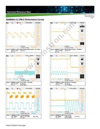 ADNB075-12-1PM-C Datasheet Page 7