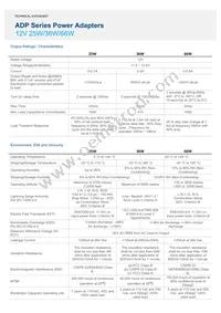 ADP-25FW BB Datasheet Page 2