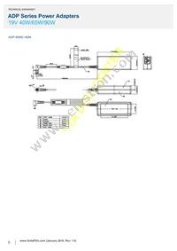 ADP-90MD HDM Datasheet Page 5