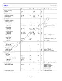 ADP1031ACPZ-3-R7 Datasheet Page 4