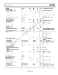 ADP1031ACPZ-3-R7 Datasheet Page 5