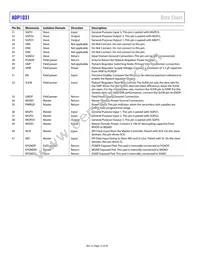 ADP1031ACPZ-3-R7 Datasheet Page 12