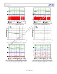 ADP1031ACPZ-3-R7 Datasheet Page 19