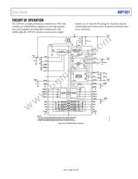 ADP1031ACPZ-3-R7 Datasheet Page 23