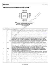 ADP1046AWACPZ-R7 Datasheet Page 10