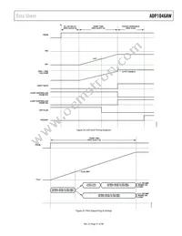 ADP1046AWACPZ-R7 Datasheet Page 21