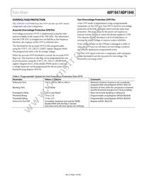 ADP1047ARQZ-R7 Datasheet Page 15