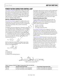 ADP1047ARQZ-R7 Datasheet Page 17