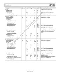 ADP1050ACPZ-RL Datasheet Page 5