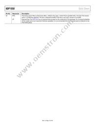 ADP1050ACPZ-RL Datasheet Page 10