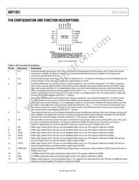 ADP1051ACPZ-RL Datasheet Page 10