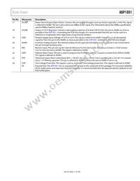 ADP1051ACPZ-RL Datasheet Page 11