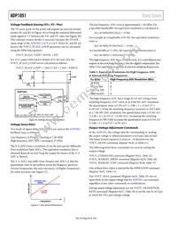 ADP1051ACPZ-RL Datasheet Page 20