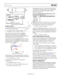 ADP1052ACPZ-R7 Datasheet Page 21