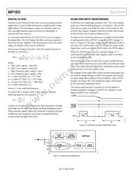 ADP1053ACPZ-RL Datasheet Page 20