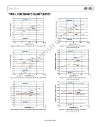 ADP1055ACPZ-RL Datasheet Page 13