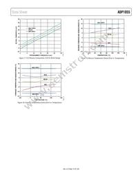 ADP1055ACPZ-RL Datasheet Page 15