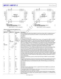ADP1071-2ARWZ-R7 Datasheet Page 10