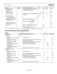 ADP1074ARWZ-RL Datasheet Page 7