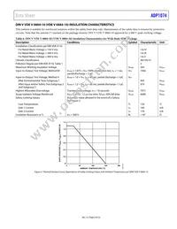 ADP1074ARWZ-RL Datasheet Page 9