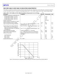 ADP1074ARWZ-RL Datasheet Page 10