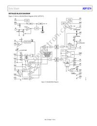 ADP1074ARWZ-RL Datasheet Page 17