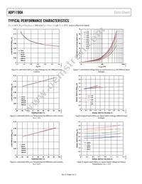 ADP1190AACBZ-R7 Datasheet Page 6