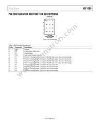 ADP1190ACBZ-R7 Datasheet Page 5