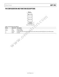 ADP1196ACBZ-02-R7 Datasheet Page 5