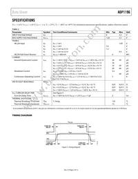 ADP1196ACBZ-R7 Datasheet Page 3