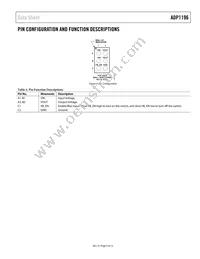 ADP1196ACBZ-R7 Datasheet Page 5