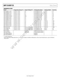ADP124ARHZ-2.9-R7 Datasheet Page 18